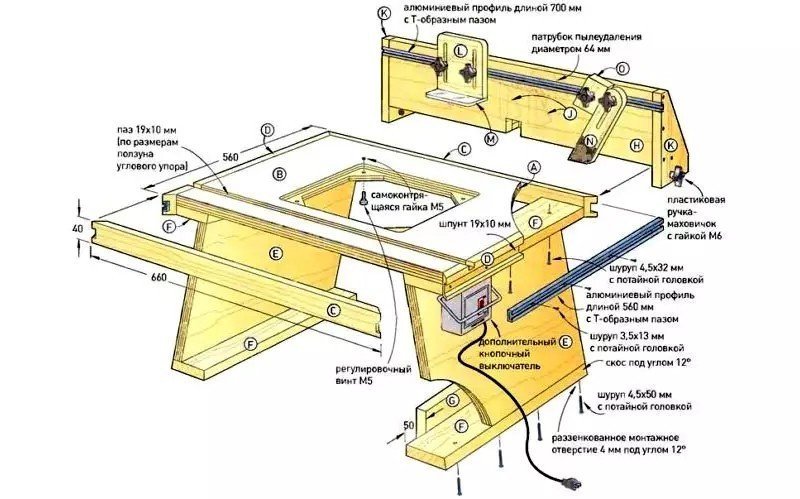 Фрезерный стол для ручного фрезера чертежи