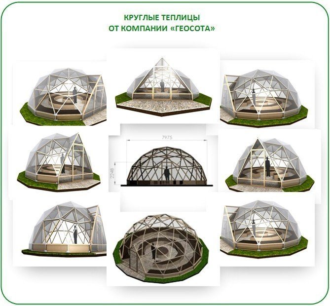 Стратодезический купол теплица