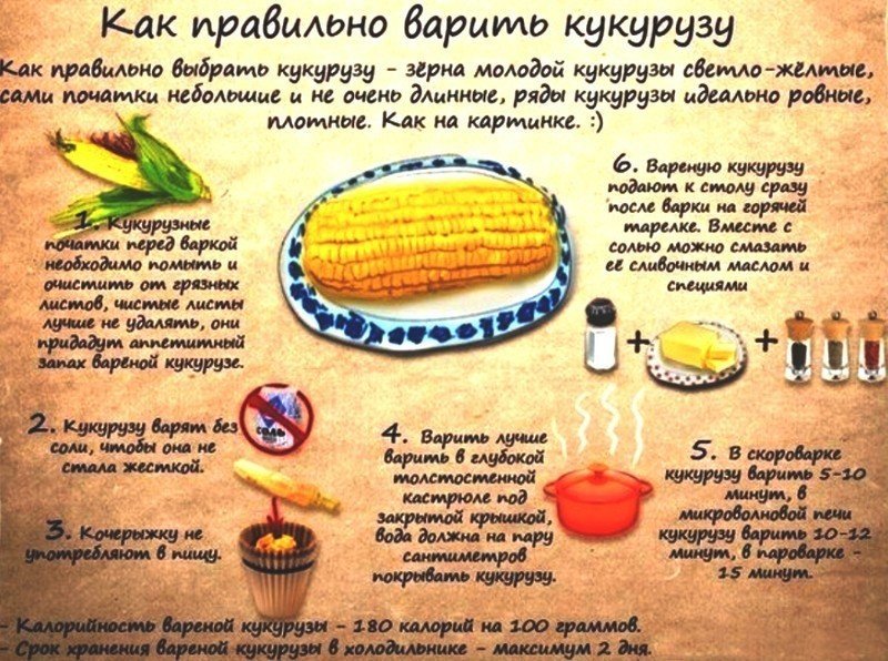 Маленькая кукуруза рецепты
