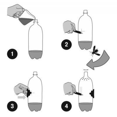 Ловушка для комаров из пластиковой бутылки